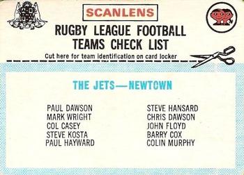 1977 Scanlens - Checklists #NNO Newtown Front